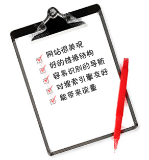 网站运营之seo优化步骤(图1)