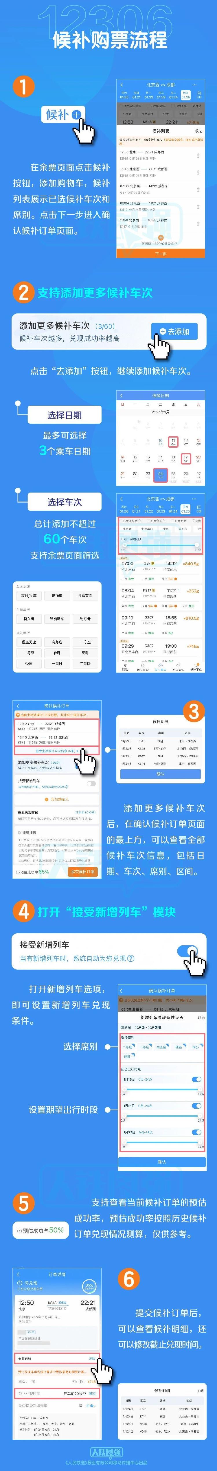 铁路12306网站优化升级候补购票功能 进一步提高旅客候补购票成功率(图2)