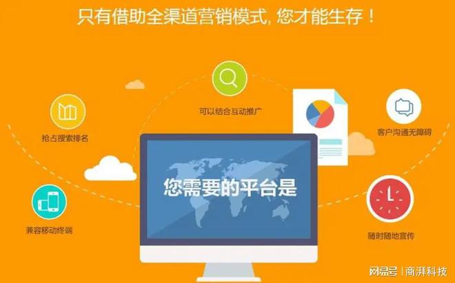 徐州网站建设(图2)