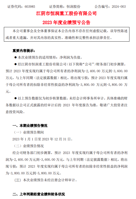恒润股份发布2023年度业绩预亏公告(图1)