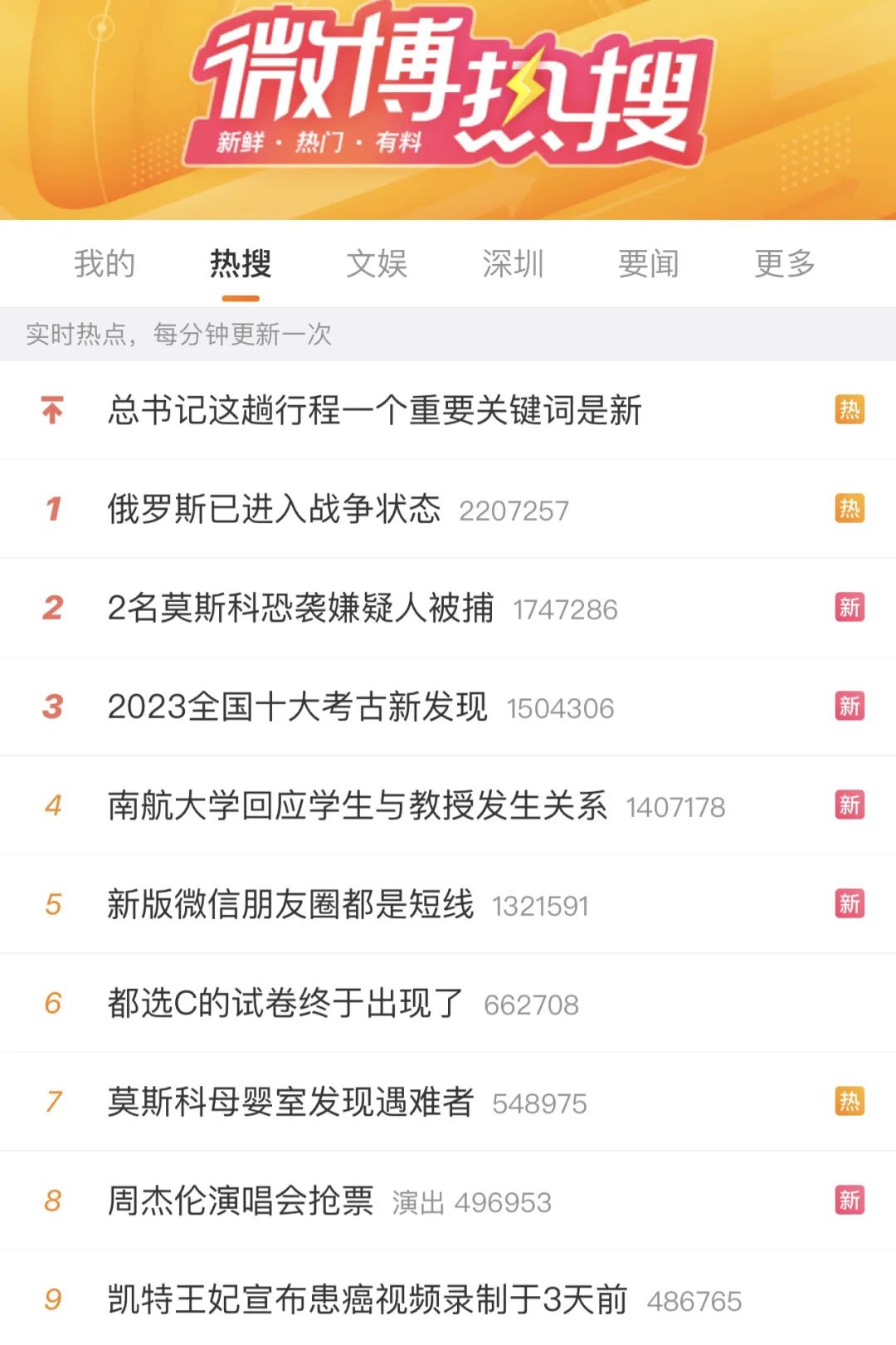 热搜爆了！俄罗斯：进入战争状态！美国警告乌克兰(图1)
