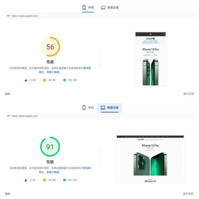 谷歌SEO网站优化步骤和技巧(图6)